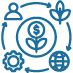 Future-Ready Educational Ecosystem